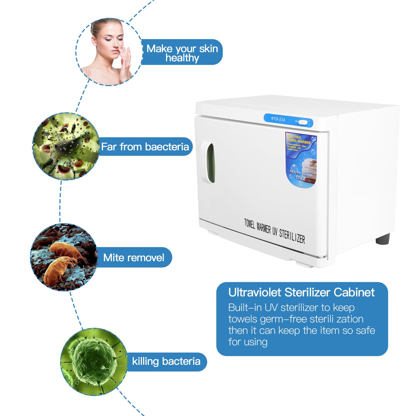 Towel Handtuch Wärmer 23L Liter für 20 bis 30 Handtücher Geeignet